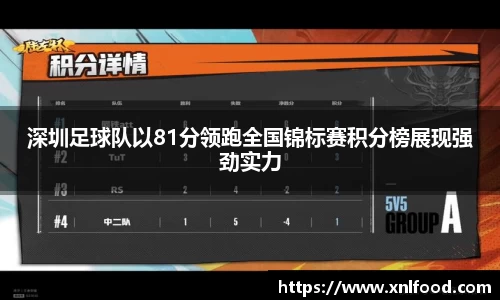 深圳足球队以81分领跑全国锦标赛积分榜展现强劲实力